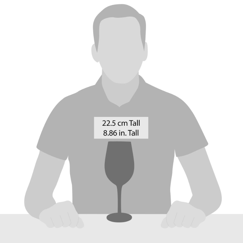 Happy 75th Birthday Wine Glass